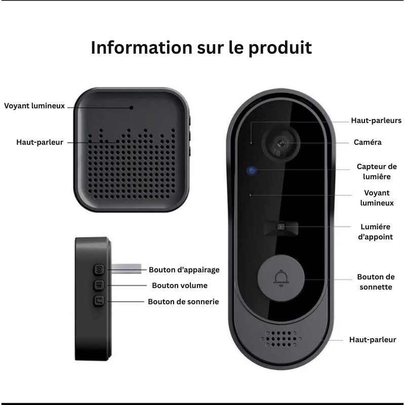 Sonnette Connecetée Étanche avec caméra HD et Wifi Sécurisée™