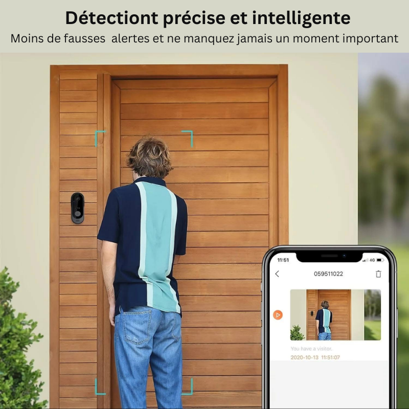 Sonnette Connecetée Étanche avec caméra HD et Wifi Sécurisée™